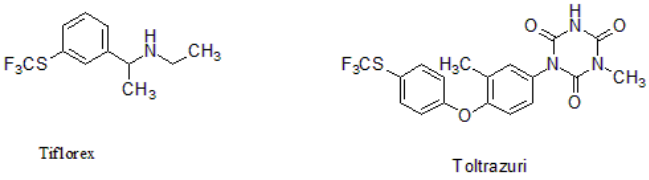 图1: 三氟甲基硫醚（CF<sub>3</sub>S）纳入候选药物Tiflorex和Toltrazuri中，增强分子穿透脂质膜的能力，并提升体内吸收速率