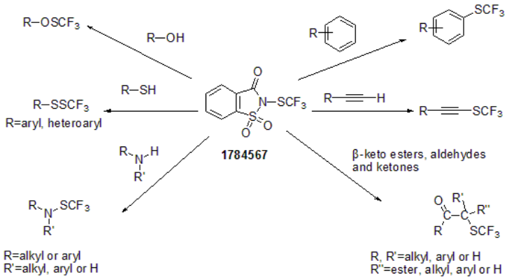 图2：沈氏三氟甲基硫代化试剂对亲核试剂如醇类、胺类、硫醇、富电子芳烃、醛类、酮类、无环β-酮类酯和炔烃进行官能化，形成三氟甲基硫代（-SCF3）衍生物