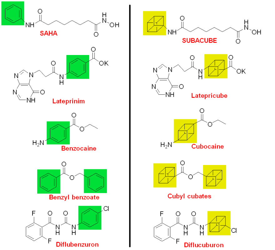 图 1：Benzene-ring-containing pharmaceutical and agrochemical compounds and the corresponding cubane analogues with hypothetical trade names.