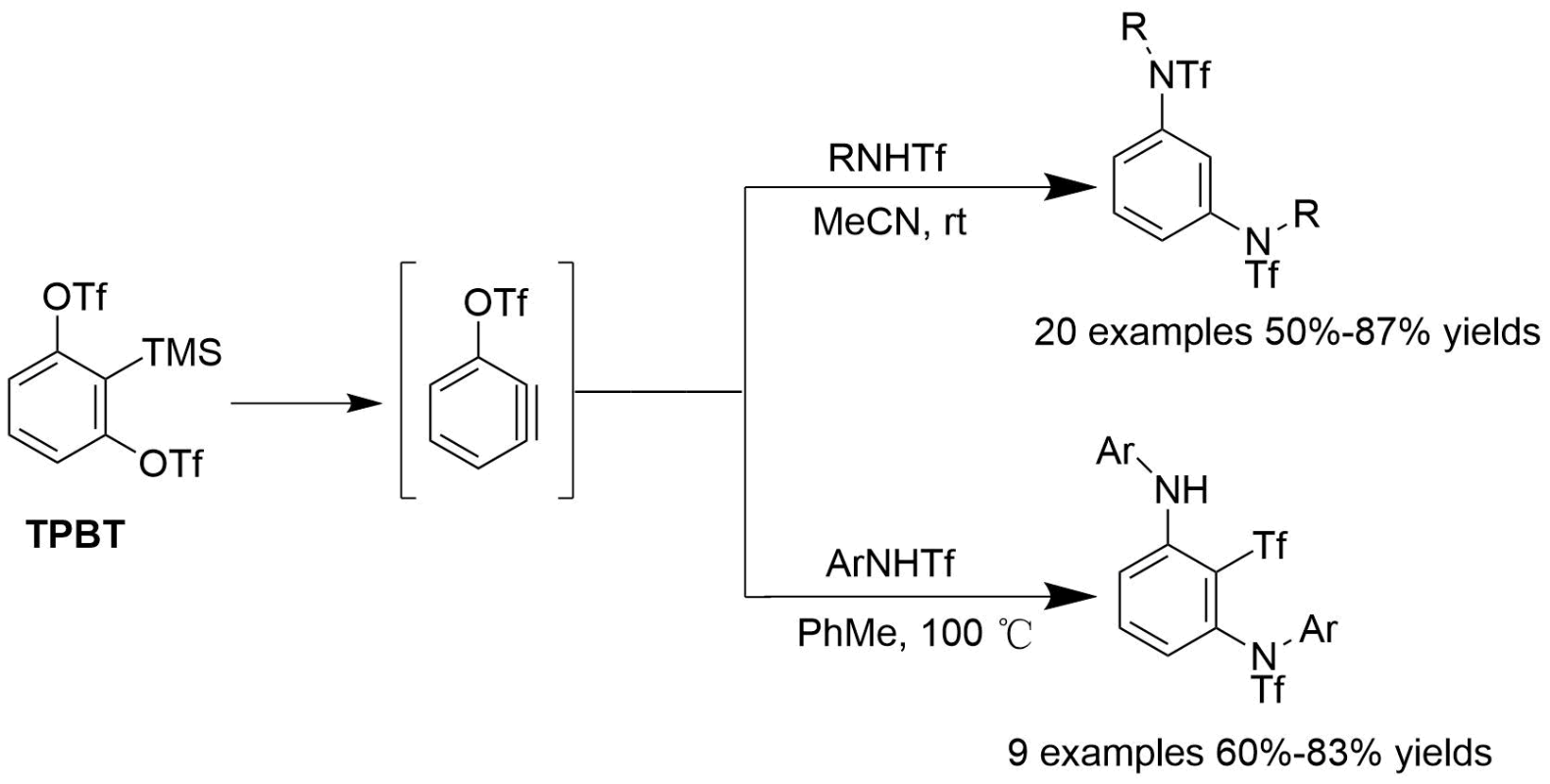 磺酸根保护的芳胺与TPBT试剂在不同活化剂下能够生成不同种化合物<sup>[1]</sup>。