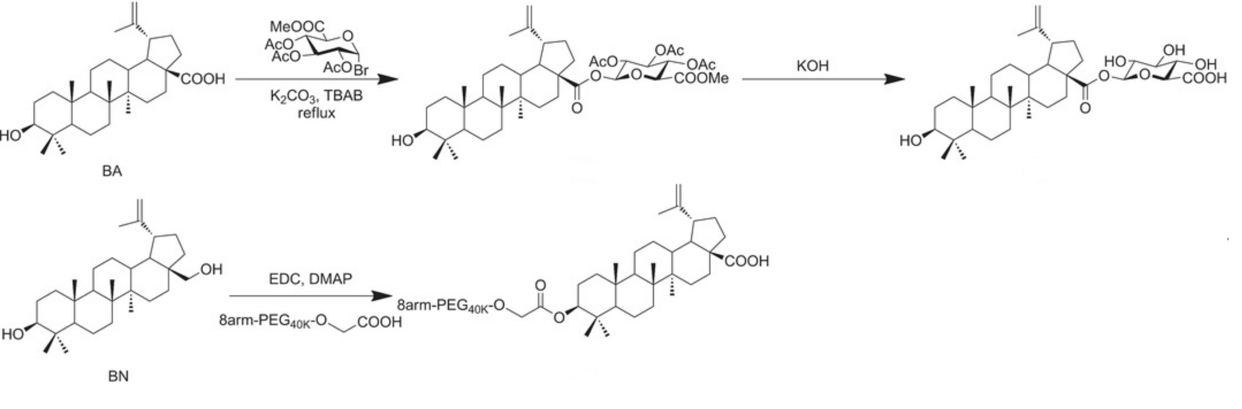 图 1：BA/BN合成药物前体举例<sup>[2]</sup>