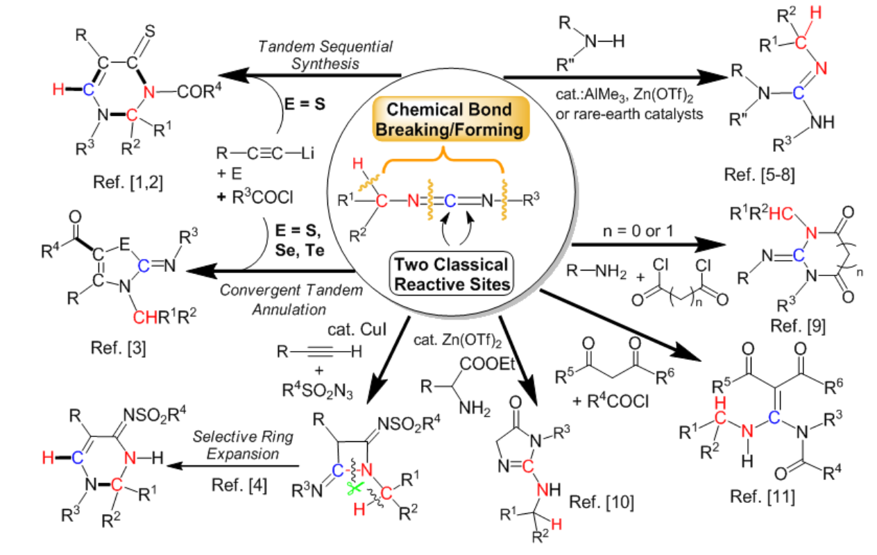 图2. 碳二亚胺参与构建的多种含氮化合物的合成反应<sup>[1-11]</sup>