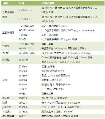 <b>点击图片查看【详情】</b>