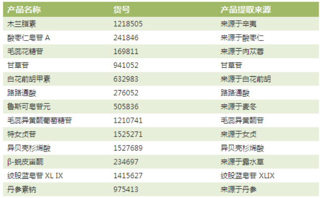 <b>点击图片查看【详情】</b>