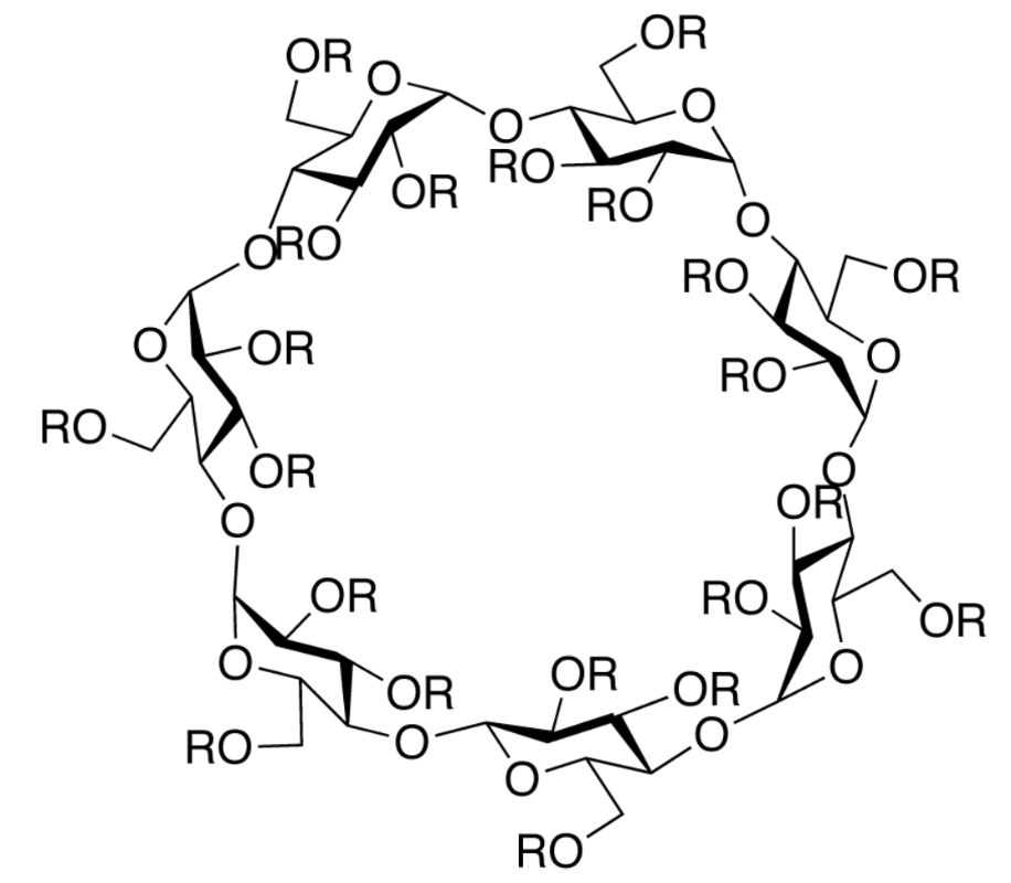 Hydroxypropyl β-cyclodextrin (HPβCD), the active ingredient of odor-eliminating sprays