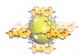 图1. MIL-125(Ti)-NH2笼子示意图