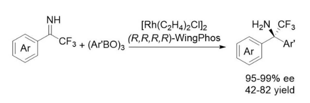 Highly enantioselective rhodium-catalyzed addition of arylboroxines to N-unprotected ketimines are realized by employing WingPhos as the chiral ligand, providing facile and practical access to a range of chiral α-trifluoromethyl-α,α-diaryl amines in excellent ee's and yields with the Rh loading as low as 1 mol %.<br><br>