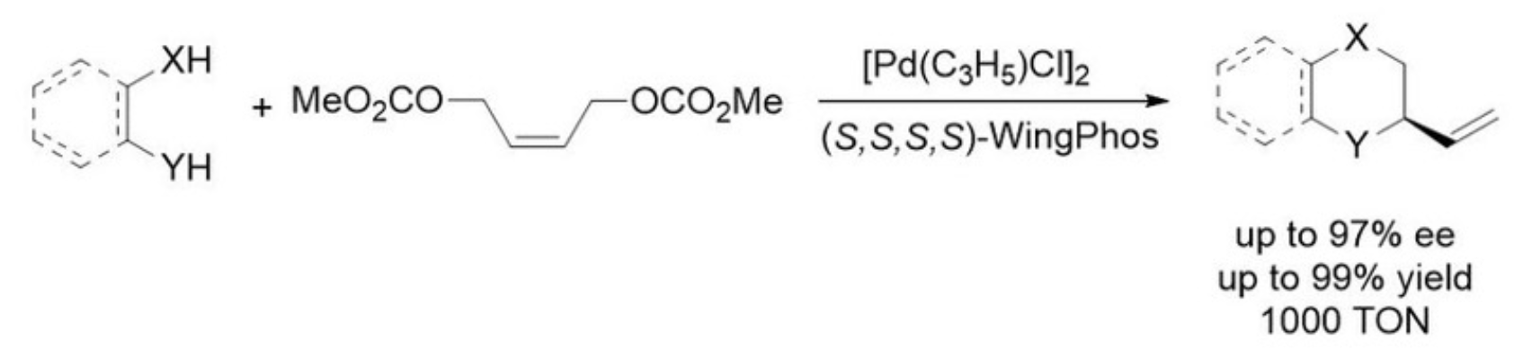 A general and enantioselective palladium-catalyzed tandem allylic substitution of butenylene dicarbonate powered by Wingphos has been developed, forming a series of chiral substituted heterocycles including tetrahydroquinoxalines, piperazines, dihydro-2H-benzo[b][1,4]-oxazine, and morpholines in excellent ee’s and yields.<br><br>