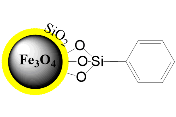 Si-benzol 苯基修饰磁珠, 10 mg/ml 在无水乙醇中, 360 - 440 nm