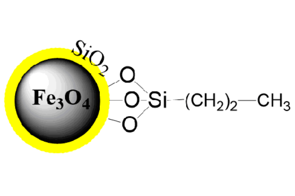 Si-C3 丙基修饰磁珠, 10 mg/ml 在无水乙醇中, 360 - 440 nm