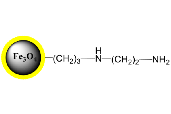 Si-WAX 磁珠, 10 mg/ml 在20%乙醇溶液中, 360 - 440 nm