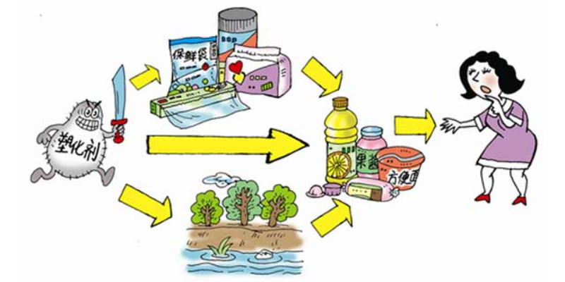 图片源自网络,如有侵权，请联系删除