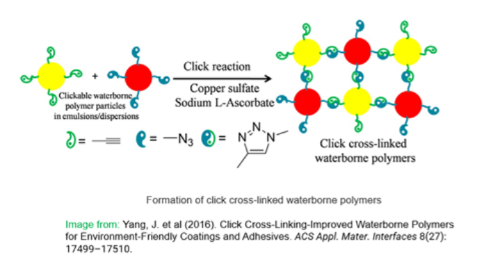 Formation of click cross-linked waterborne polymers<sup>42</sup>
