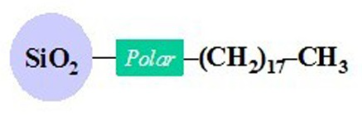 图1 C18-AQ 填料结构