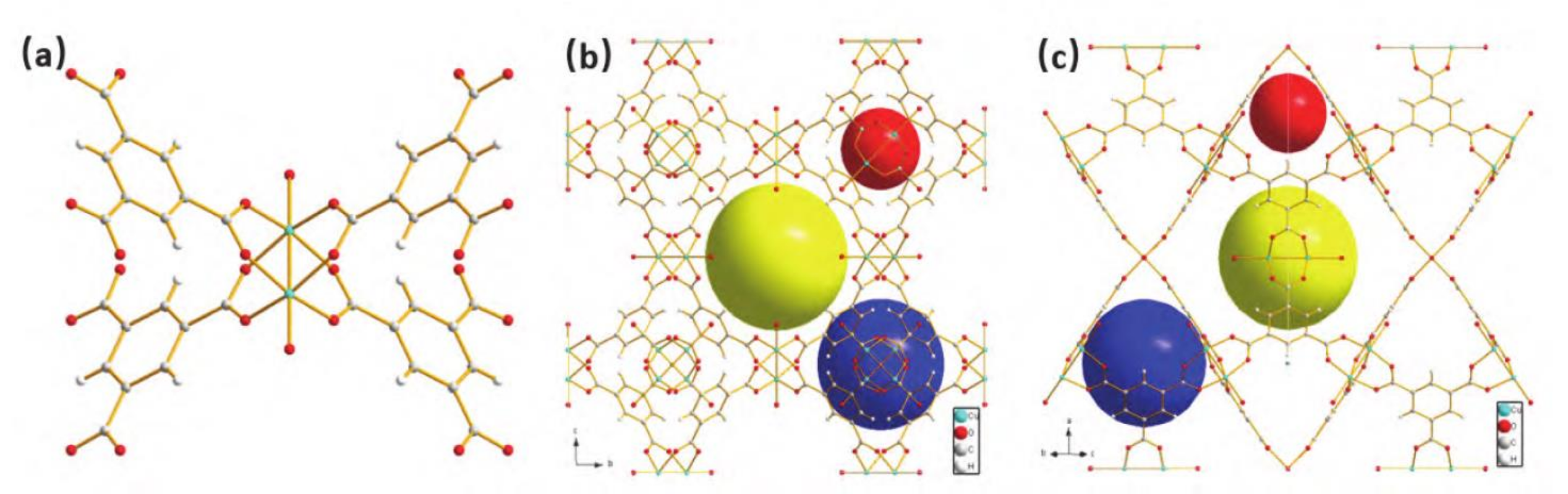 图1 HKUST-1结构<sup>[1]</sup>
