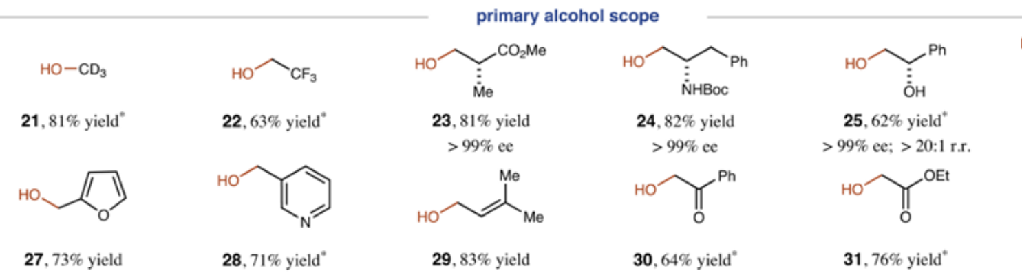 图3：脱氧唑系列实现1级醇脱氧自由基偶联举例<sup>[1]<sup>