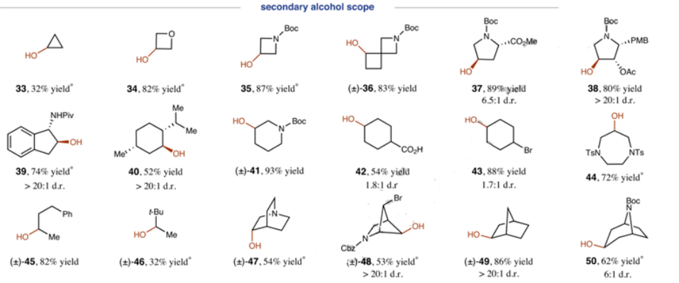 图4：脱氧唑系列实现2级醇脱氧自由基偶联举例<sup>[1]<sup>