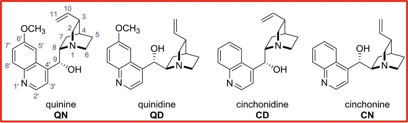 图1 金鸡纳生物碱及其结构<sup>[1]</sup>