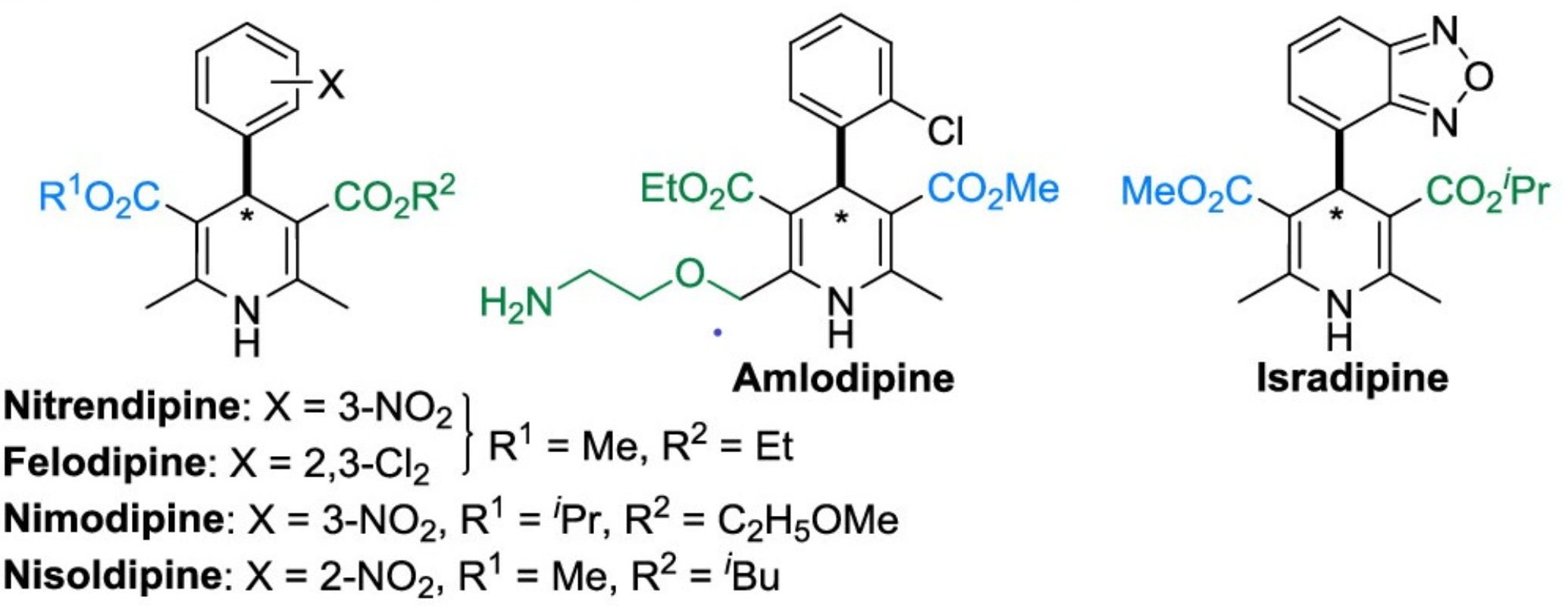 图1 含有1,4-二氢吡啶环（1,4-DHP）结构的药物<sup>[1]</sup>