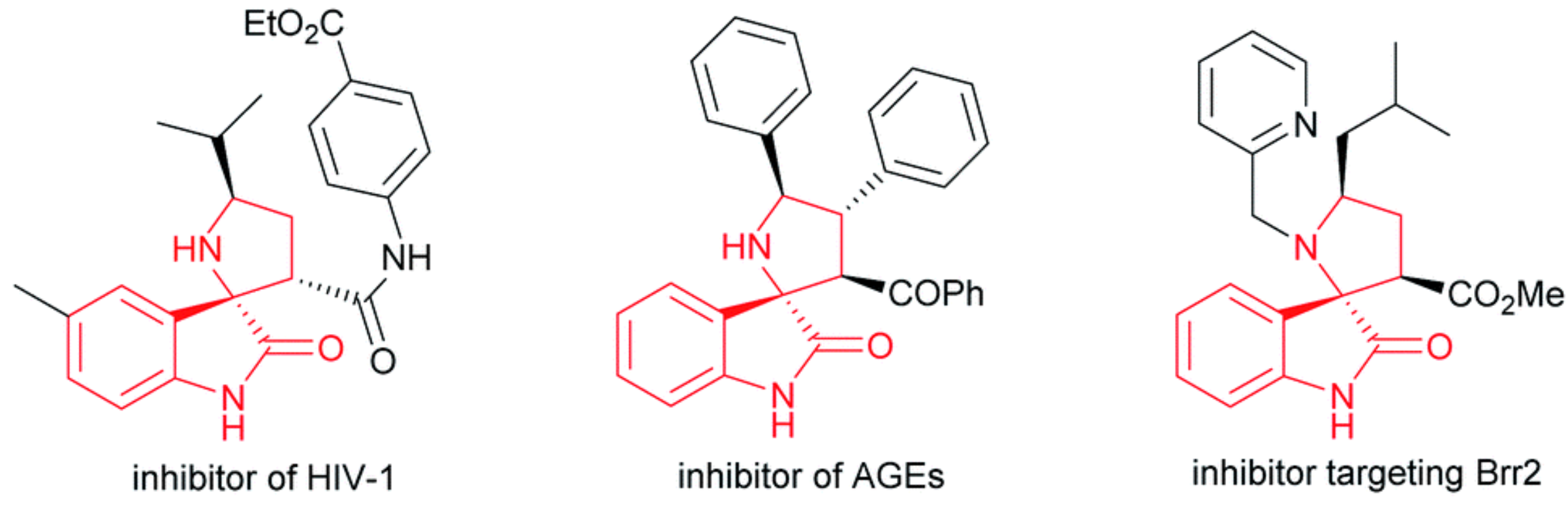 图1 含3,2’-吡咯吲哚螺环的代表性生物活性分子<sup>[1]</sup>