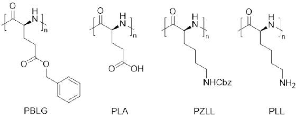 图1 产品结构图
