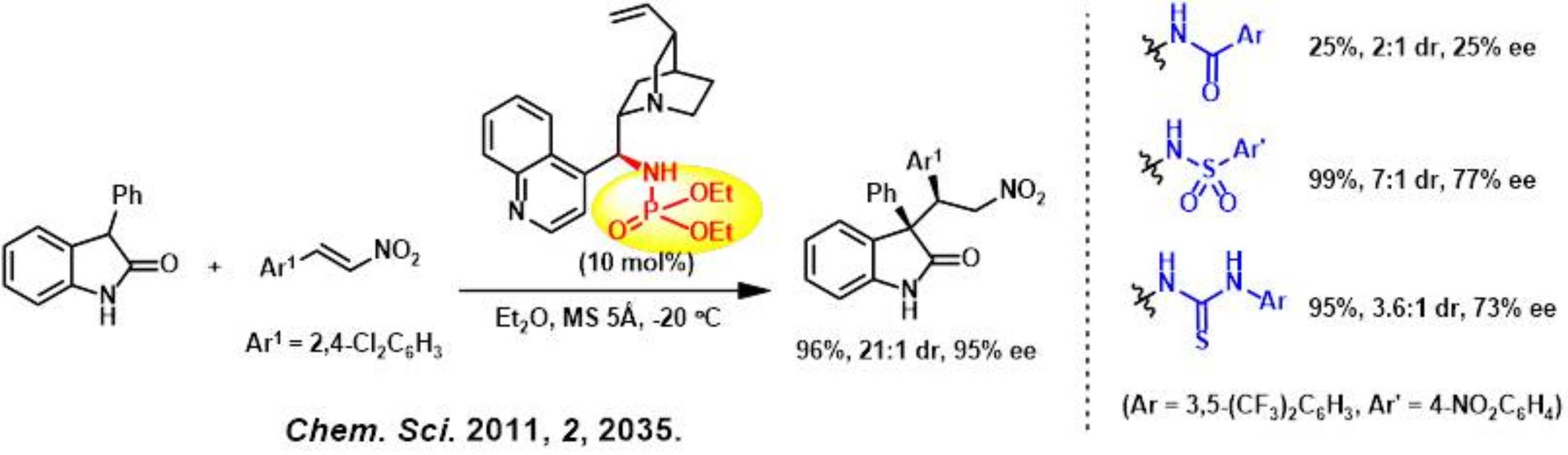 图2 金鸡纳碱衍生的膦酰胺-叔胺双功能催化剂的应用及其优势