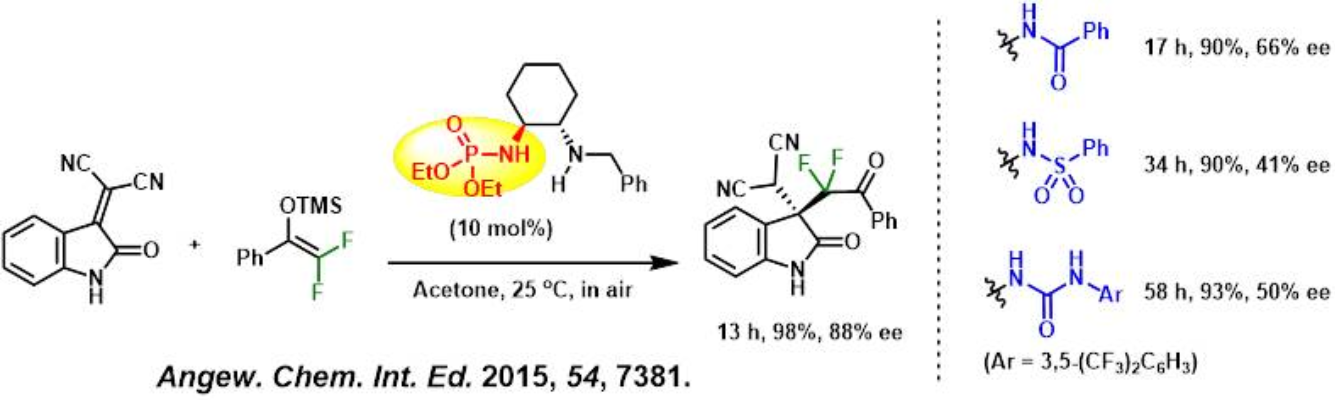 图3 手性1,2-二胺衍生的膦酰胺-叔胺双功能催化剂的应用及其优势