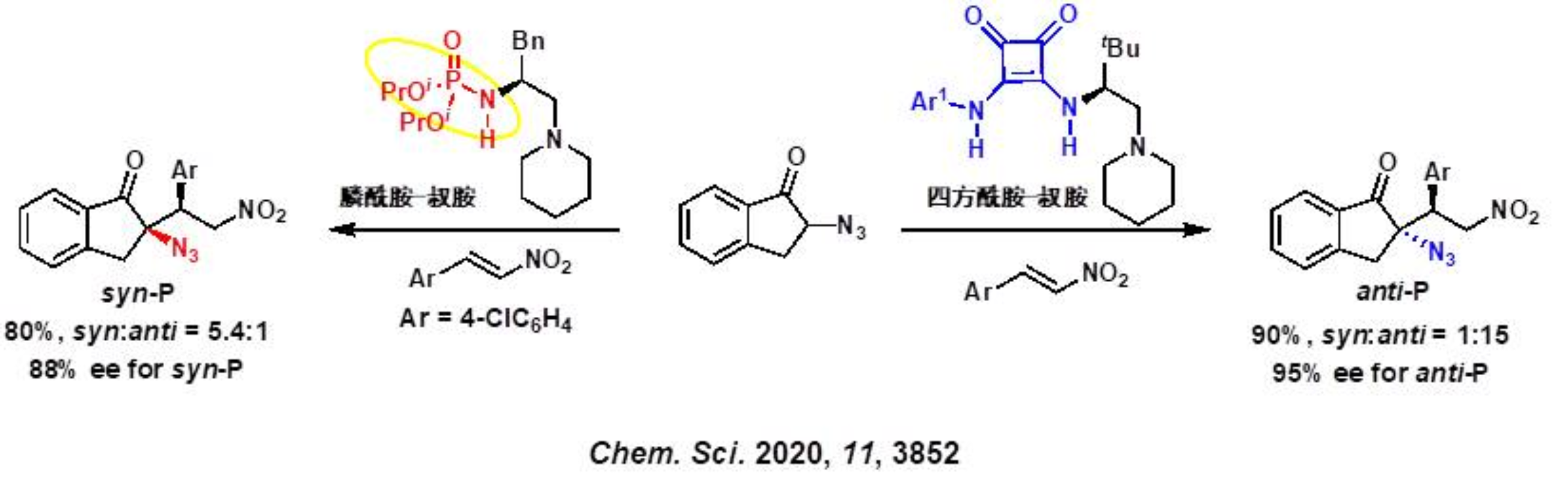 图4 手性氨基醇衍生的膦酰胺-叔胺双功能催化剂的应用及其优势
