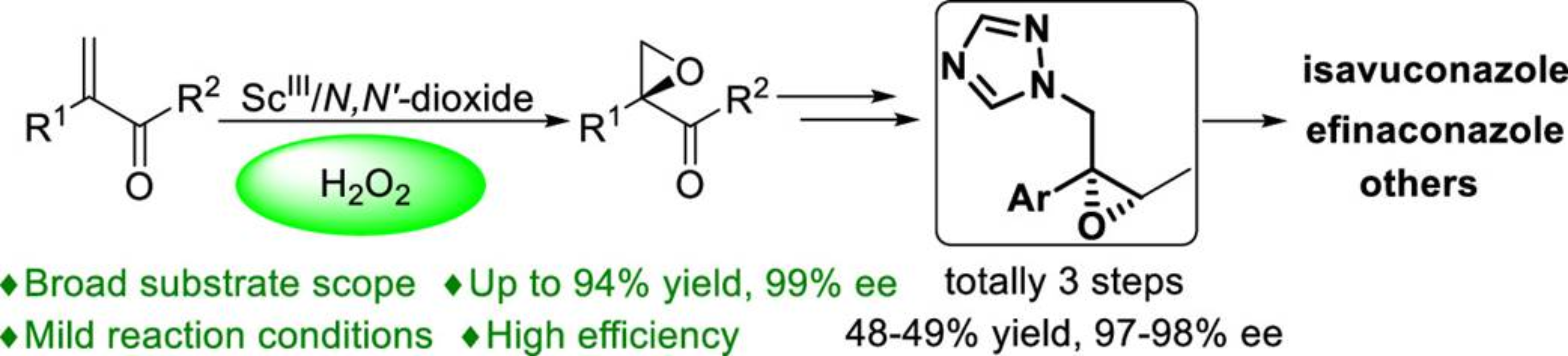 图2 冯氏手性氮氧配体/Sc(III)配合物催化合成三唑类抗真菌药关键中间体