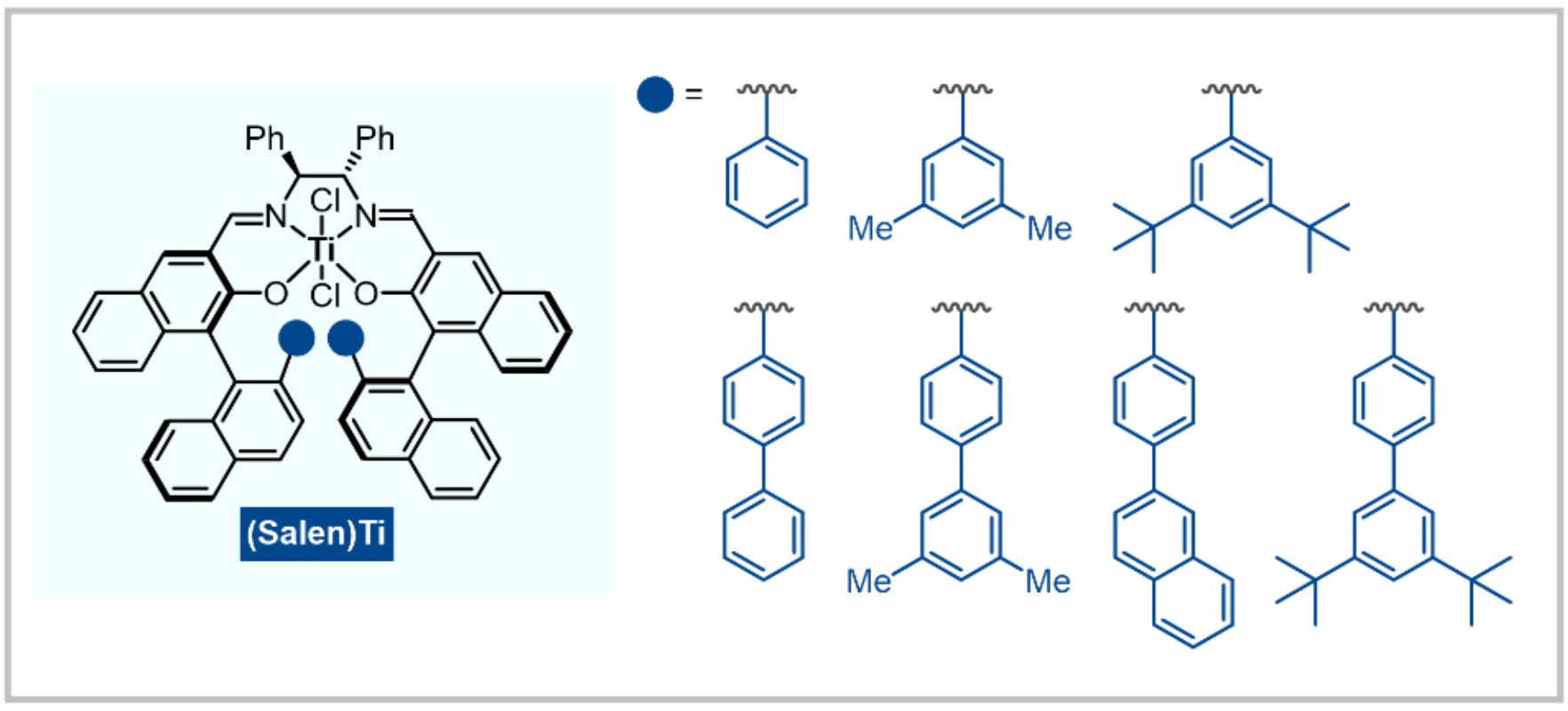 图1 深度手性环境的(Salen)Ti催化剂