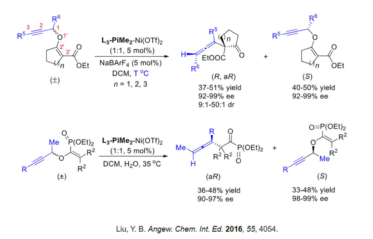 通过克莱森重排进行动力学拆分