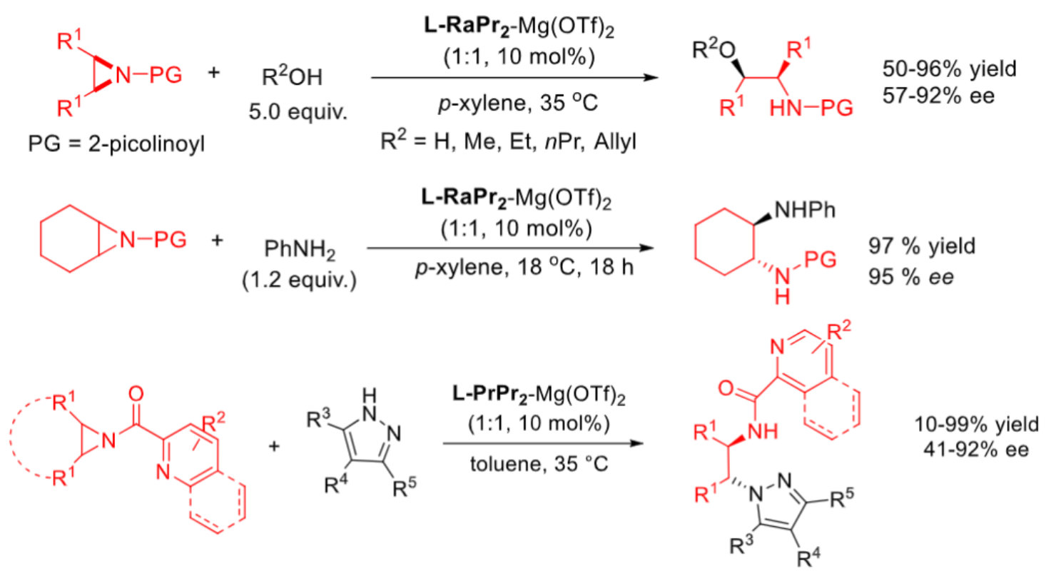 其他C-N 键断裂进行开环反应<sup>[2, 3]</sup>