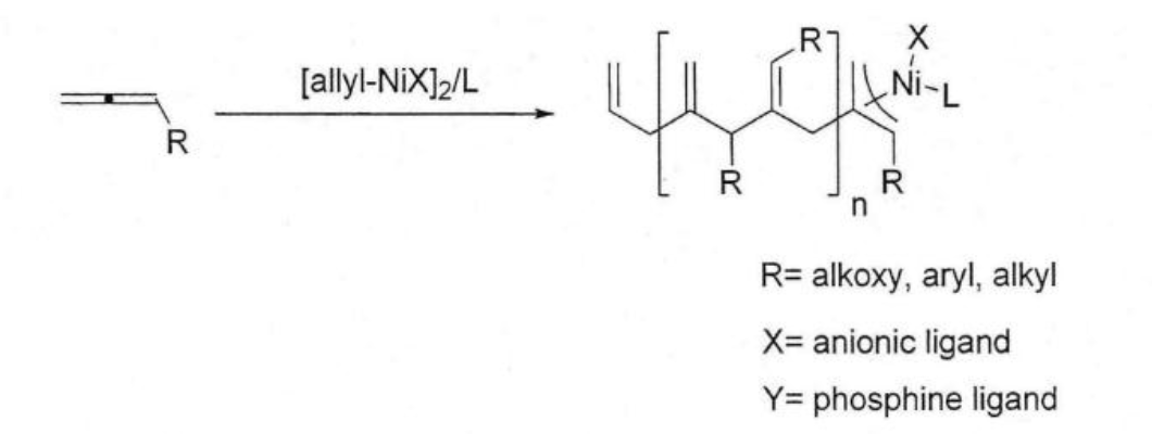 图3  [(η-allyl)NiOCOCF<sub>3</sub>]<sub>2</sub>用于合成结构明确的联烯聚合物