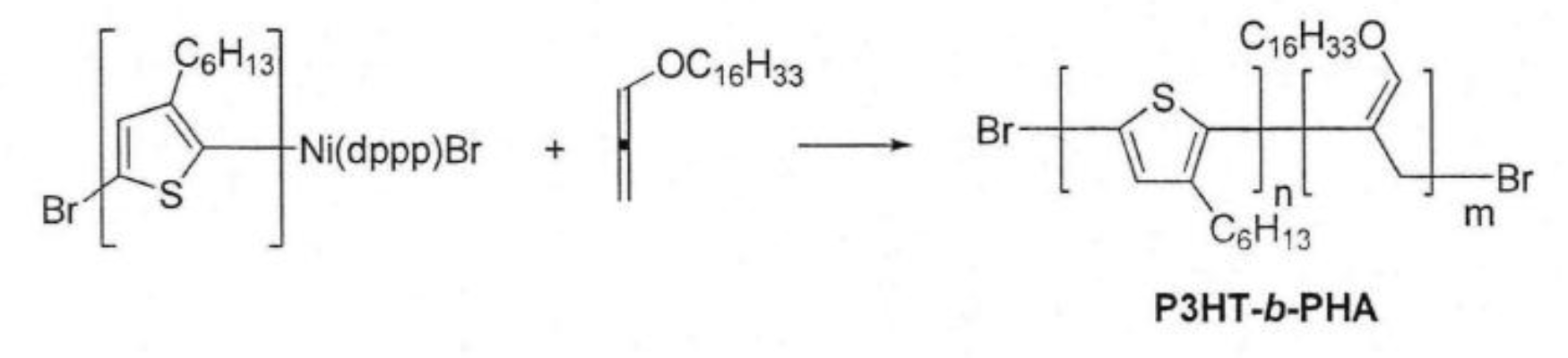 图4  P3HT-b-PHA的合成