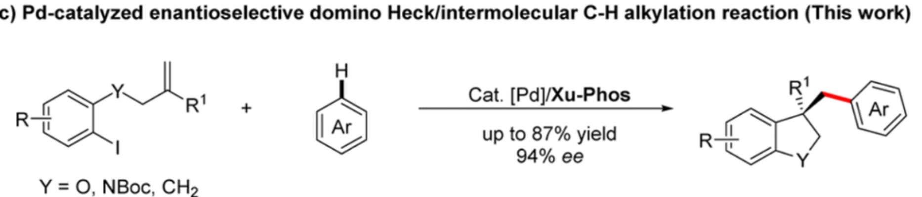 图5：对映选择性级联 Heck/分子间 C(sp 2 )–H 烷基化反应<sup>[5]</sup>