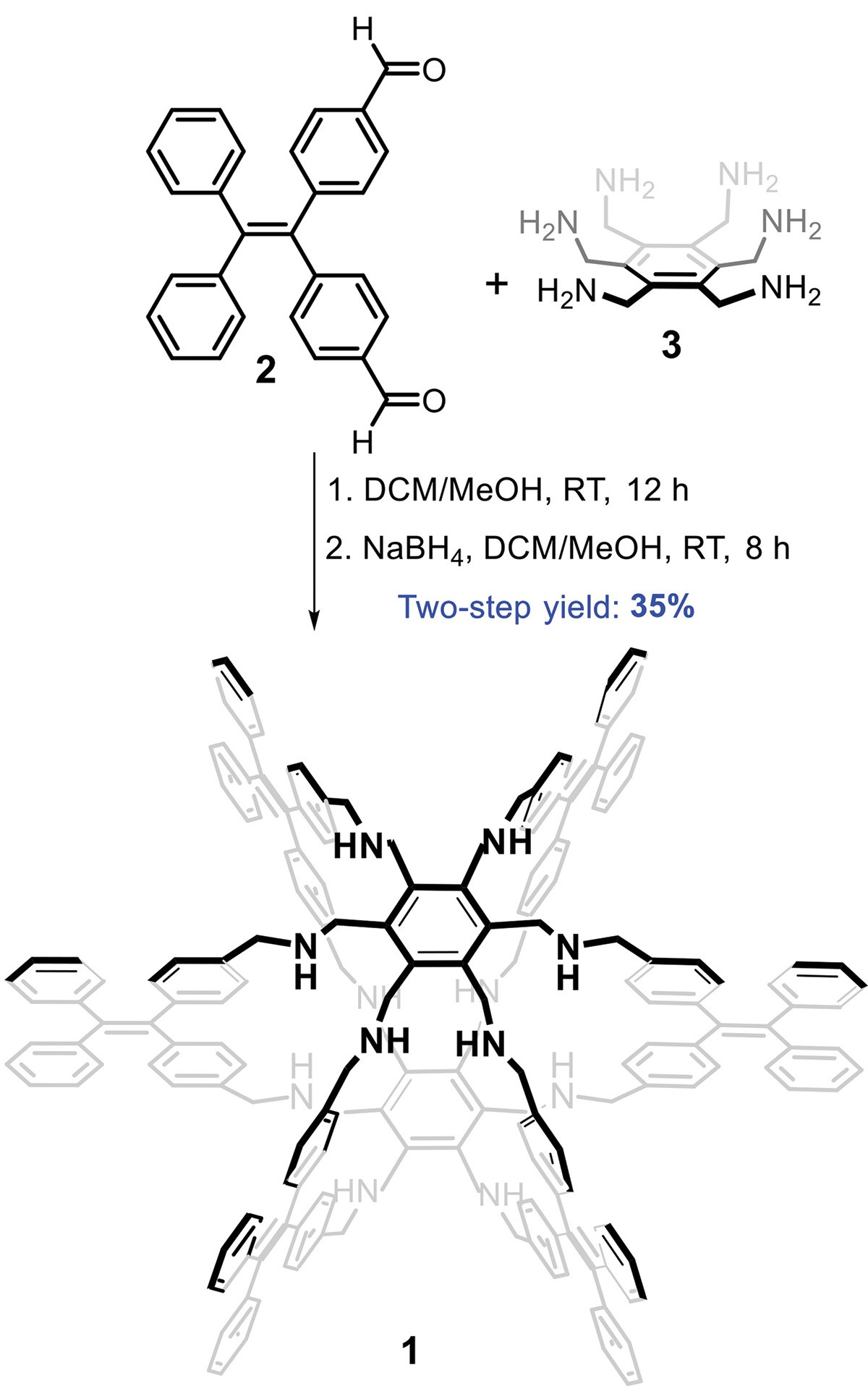 图1 一锅法合成含四苯乙烯基超蕃<sup>[1]</sup>