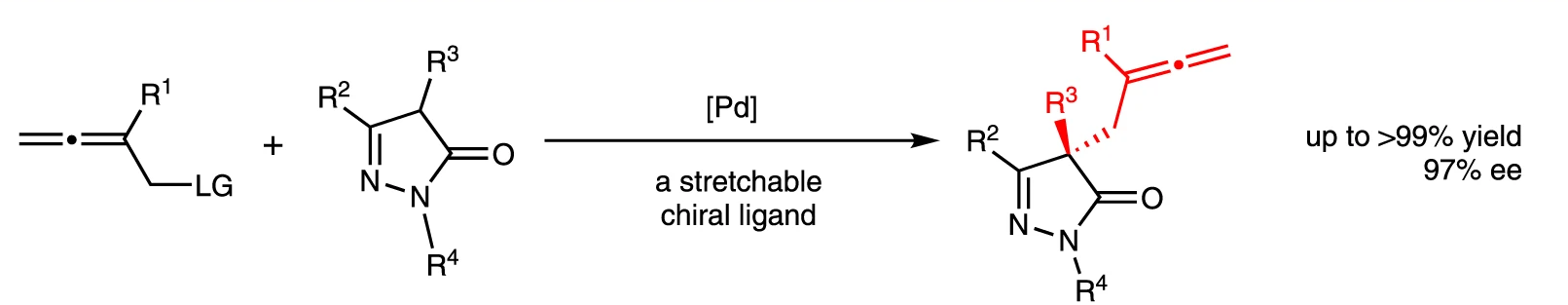 图4 Pd/ ZYC-Phos催化吡唑啉酮与联烯的不对称2,3-烯丙基化反应
