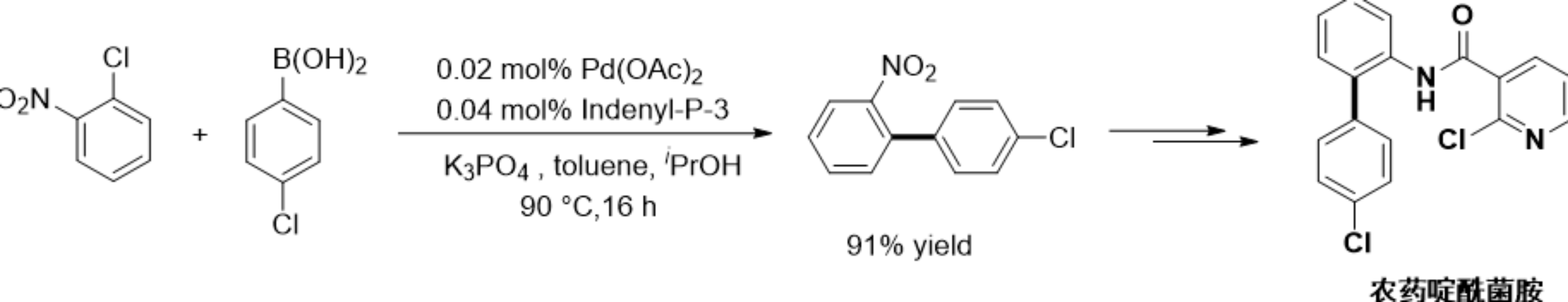 图1：啶酰菌胺中间体