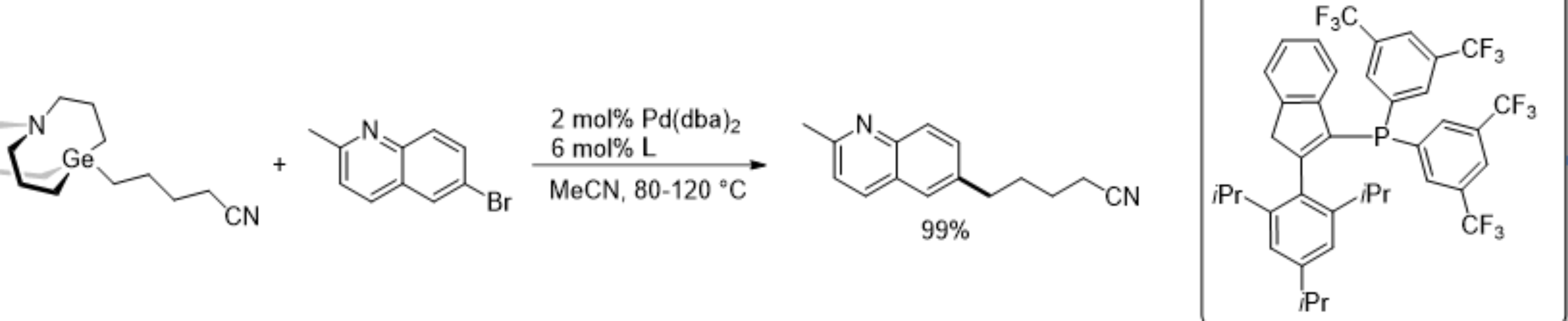 图3：化合物1以L1、L2为配体的产物