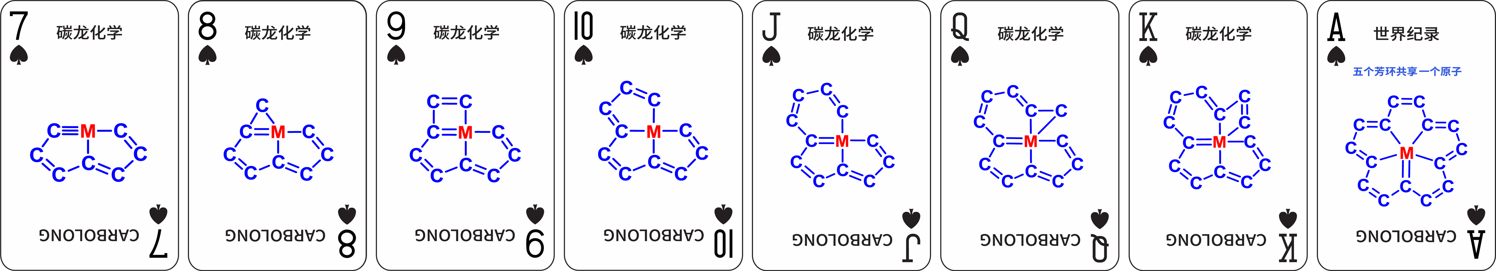 图1 碳龙同花顺